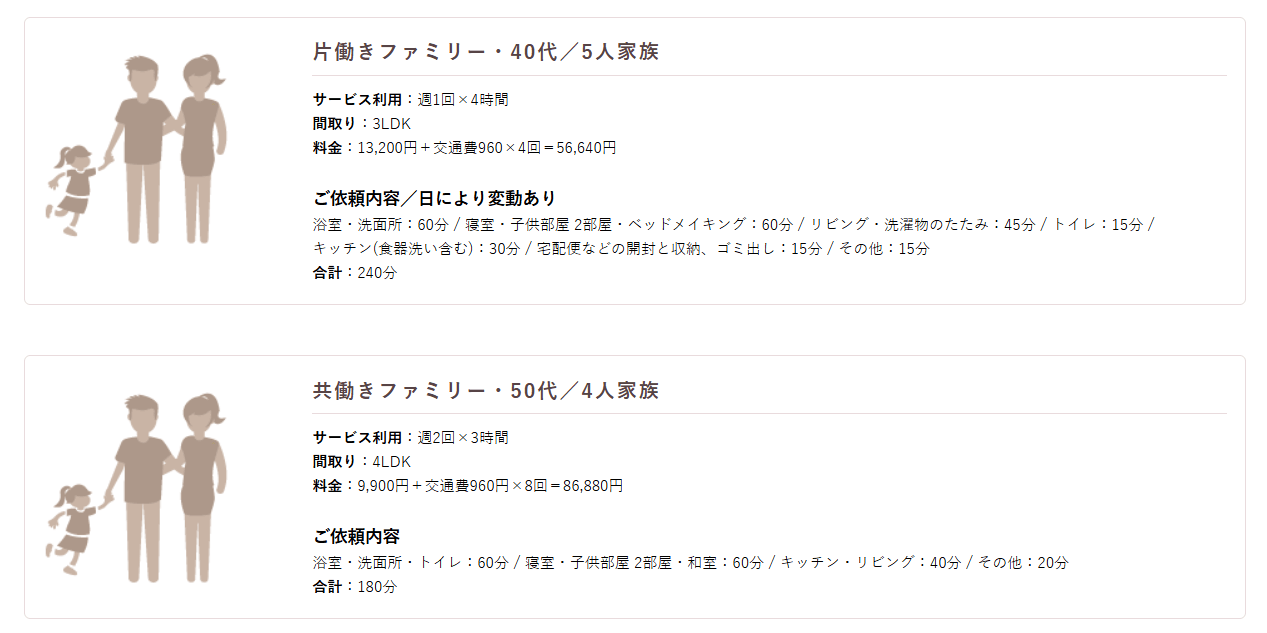 マミーメイトの家事代行利用例